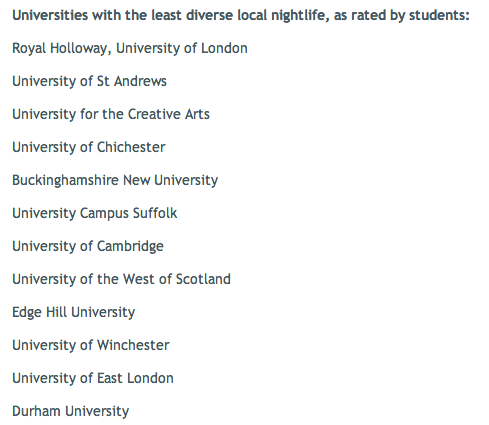 Least diverse local nightlife