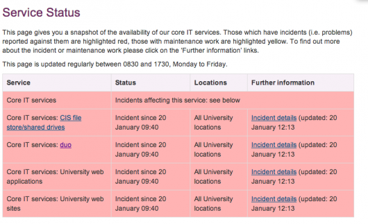 Service Status 2