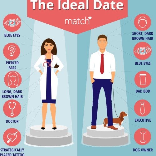 datematch