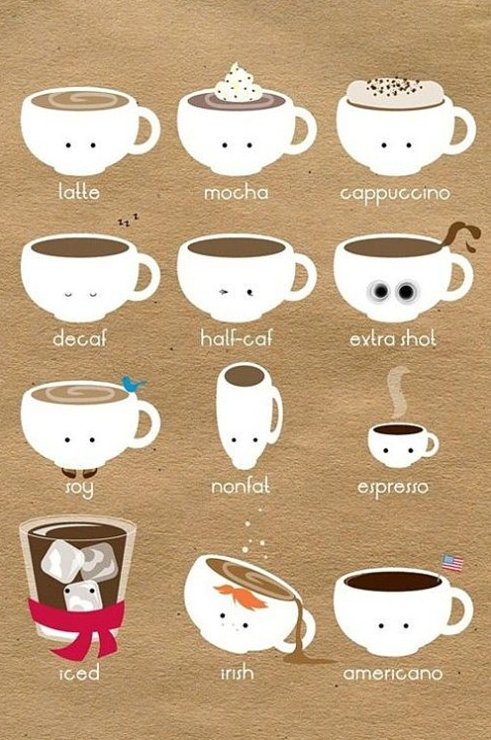 I couldn't possibly browse facebook without some overpriced caffeine 