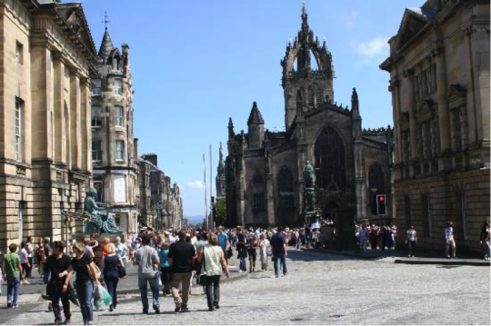 Royal Mile