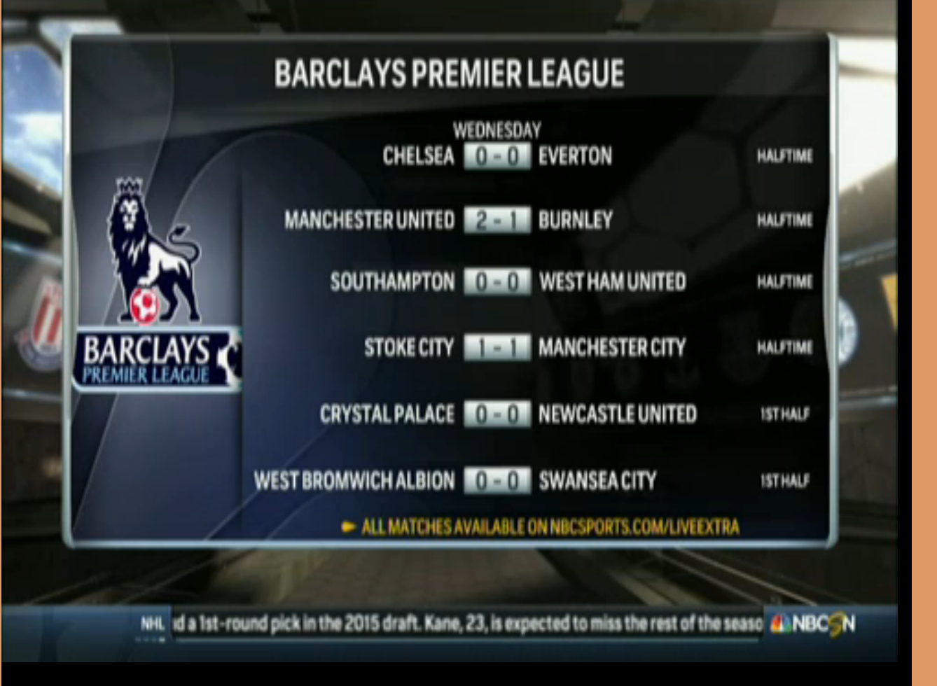 Watching Chelsea/Everton, anything to pass the time.