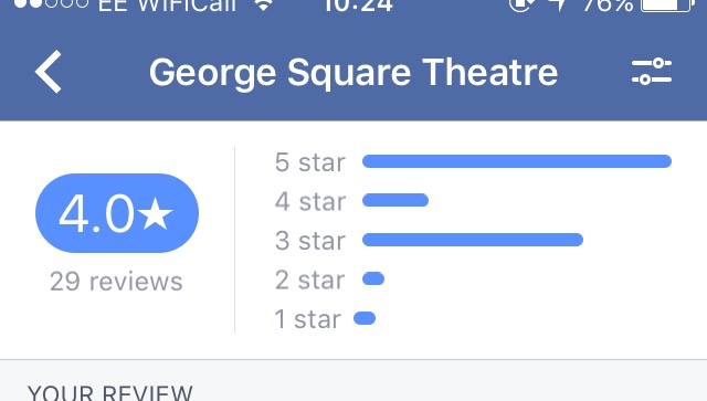 And they say we aren't satisfied...