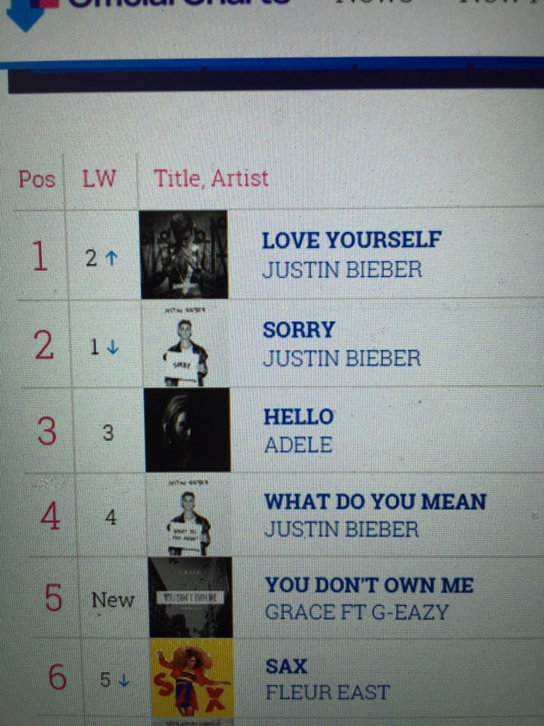Fuck off Adele
