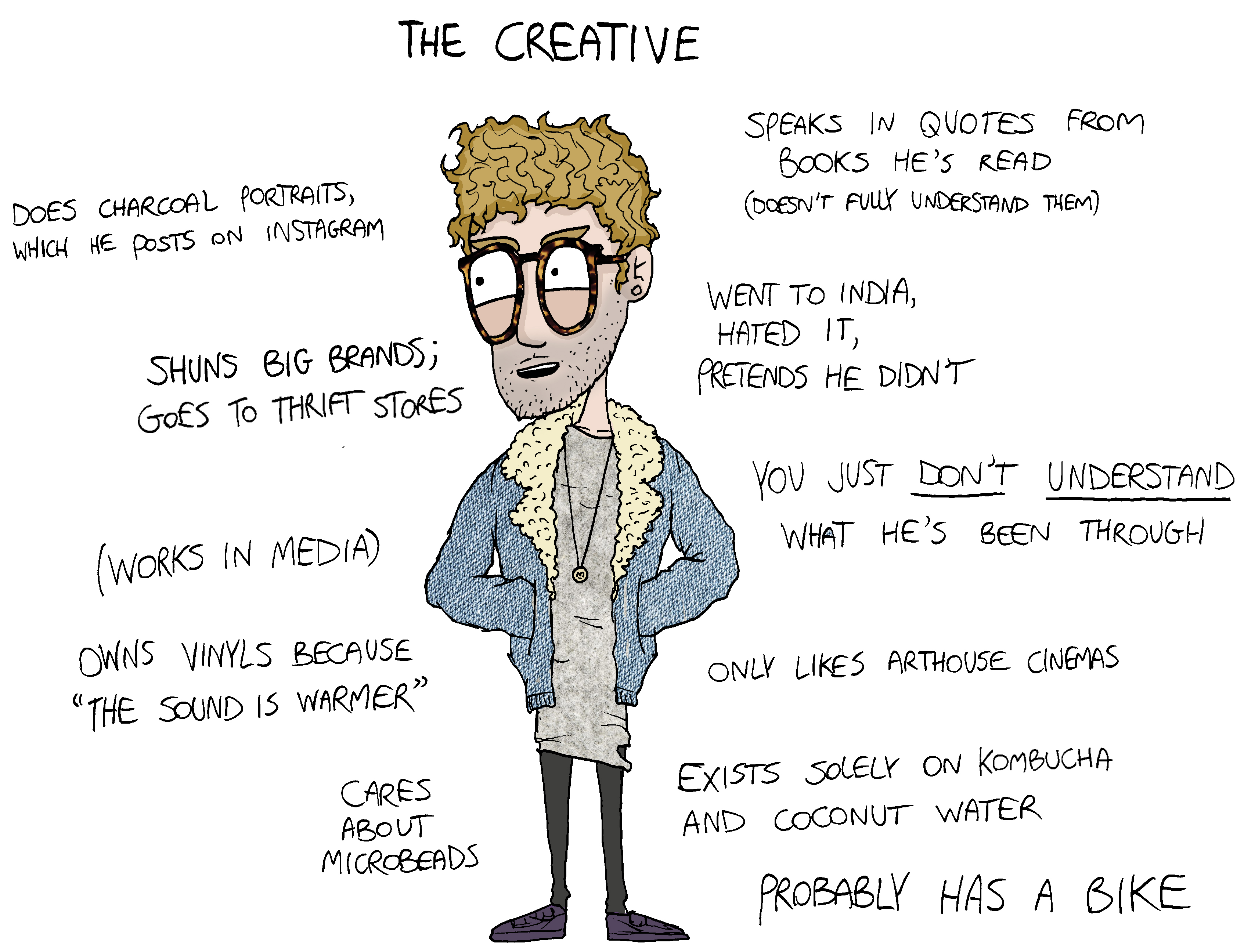 Creative