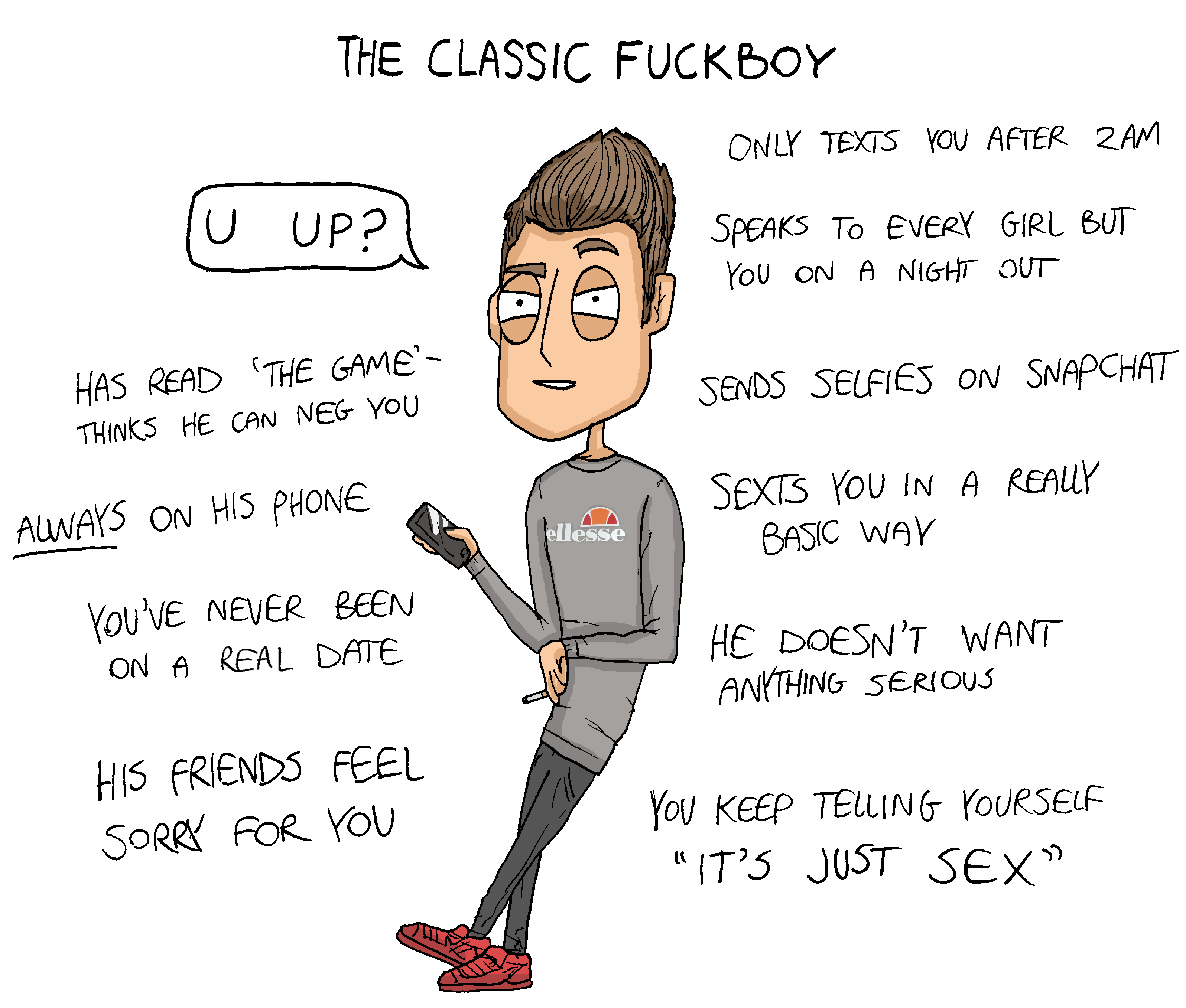 The classic fuckboy copy