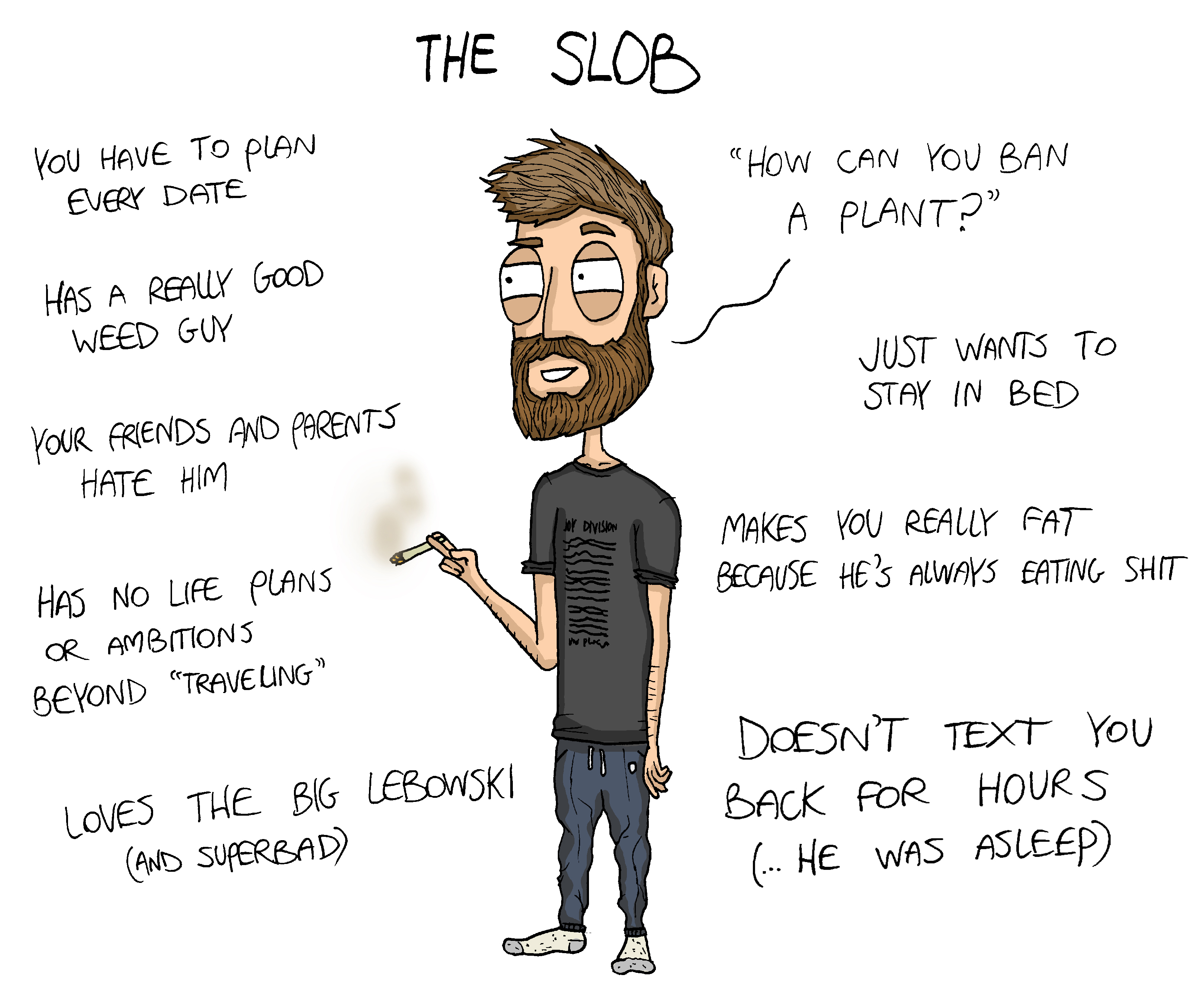 The slob