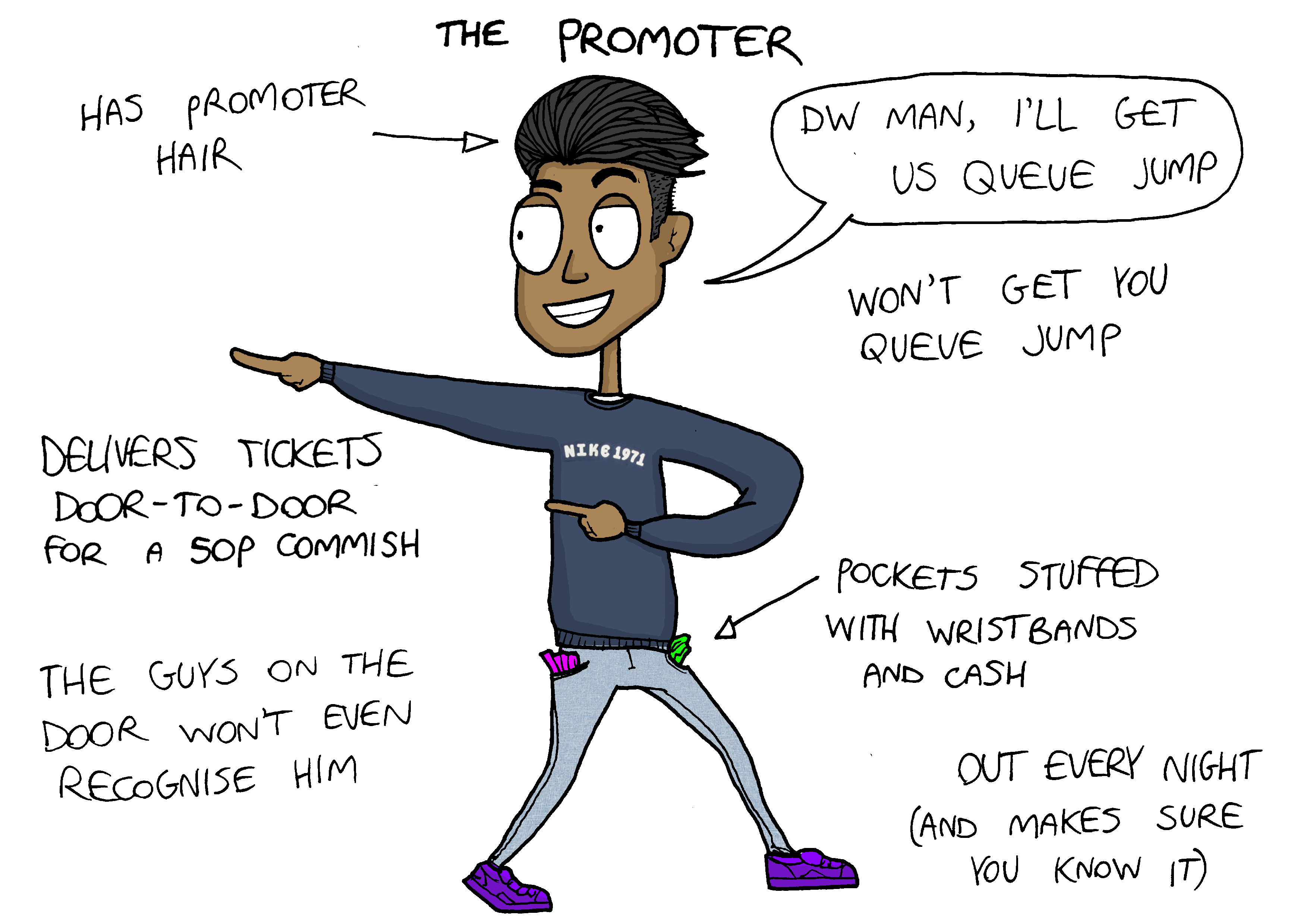 promoter