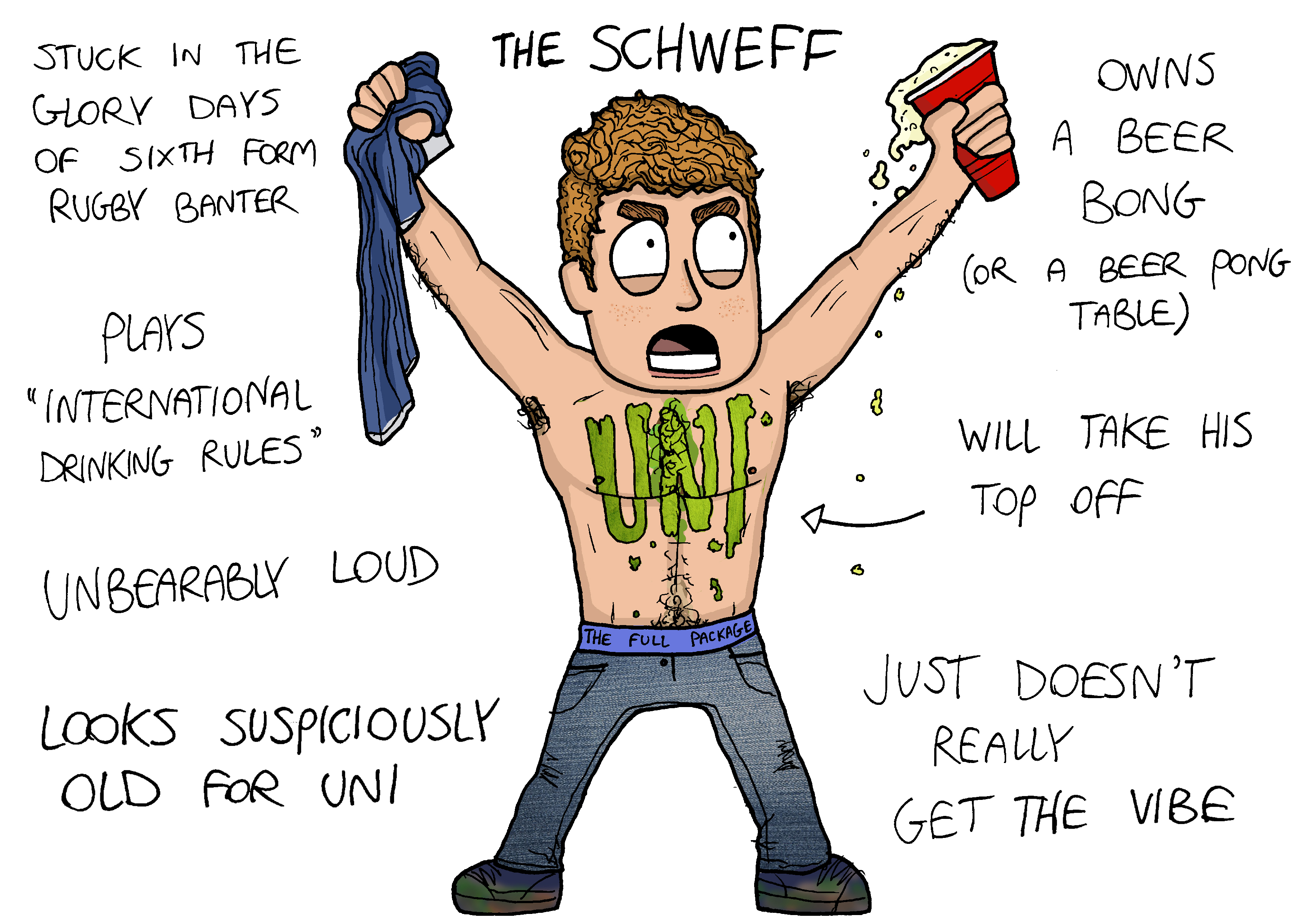 schweff