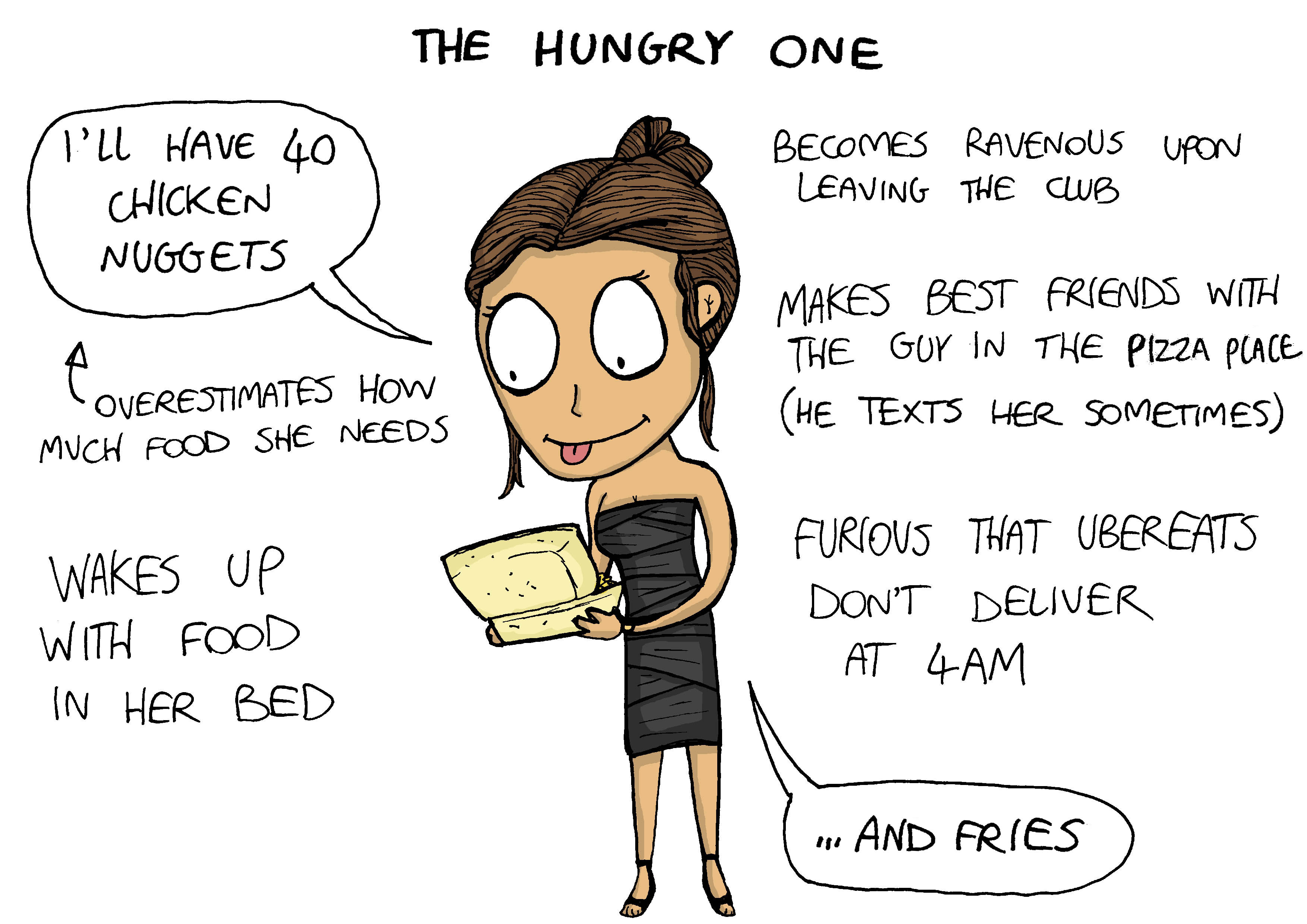 ushungry