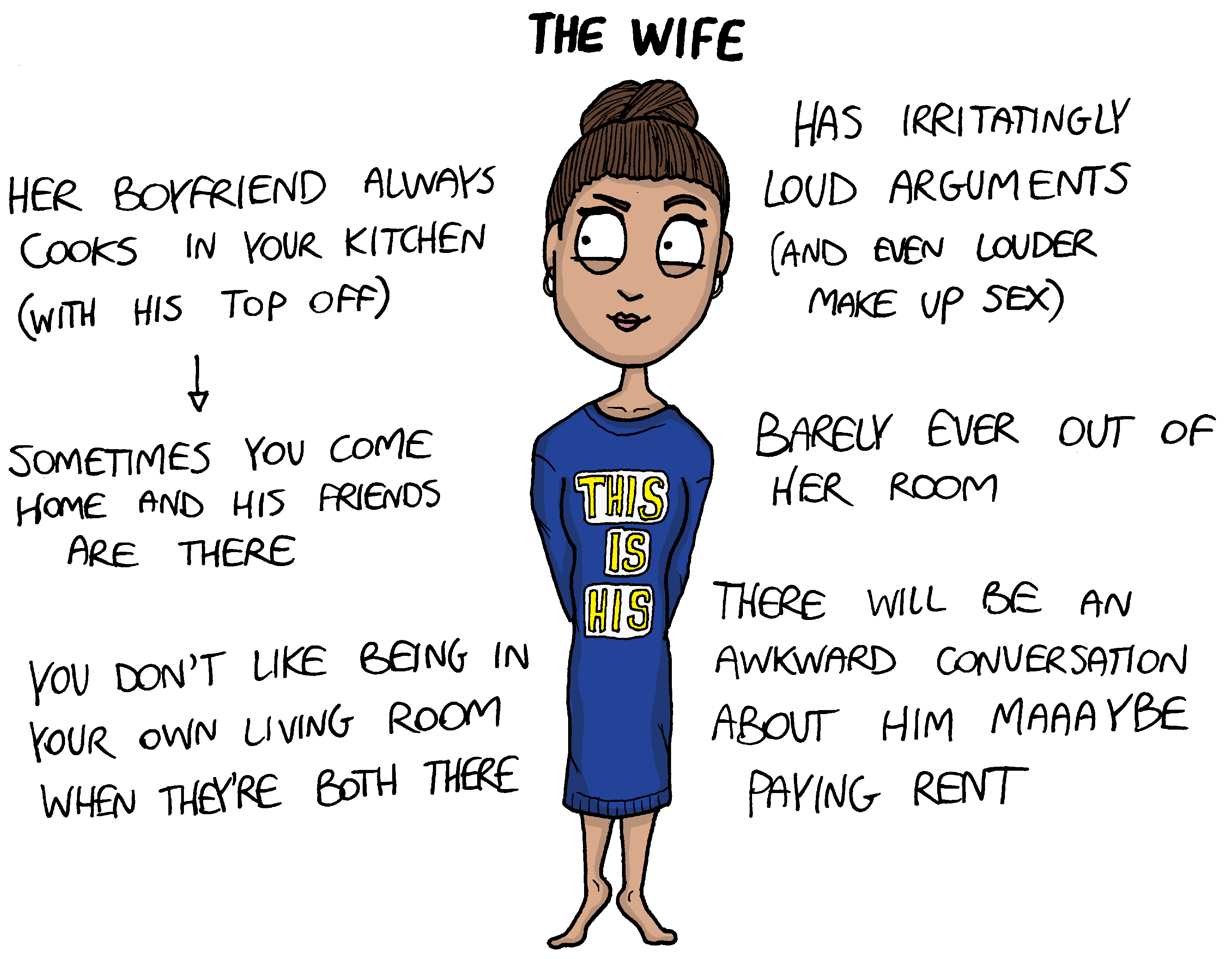4wife