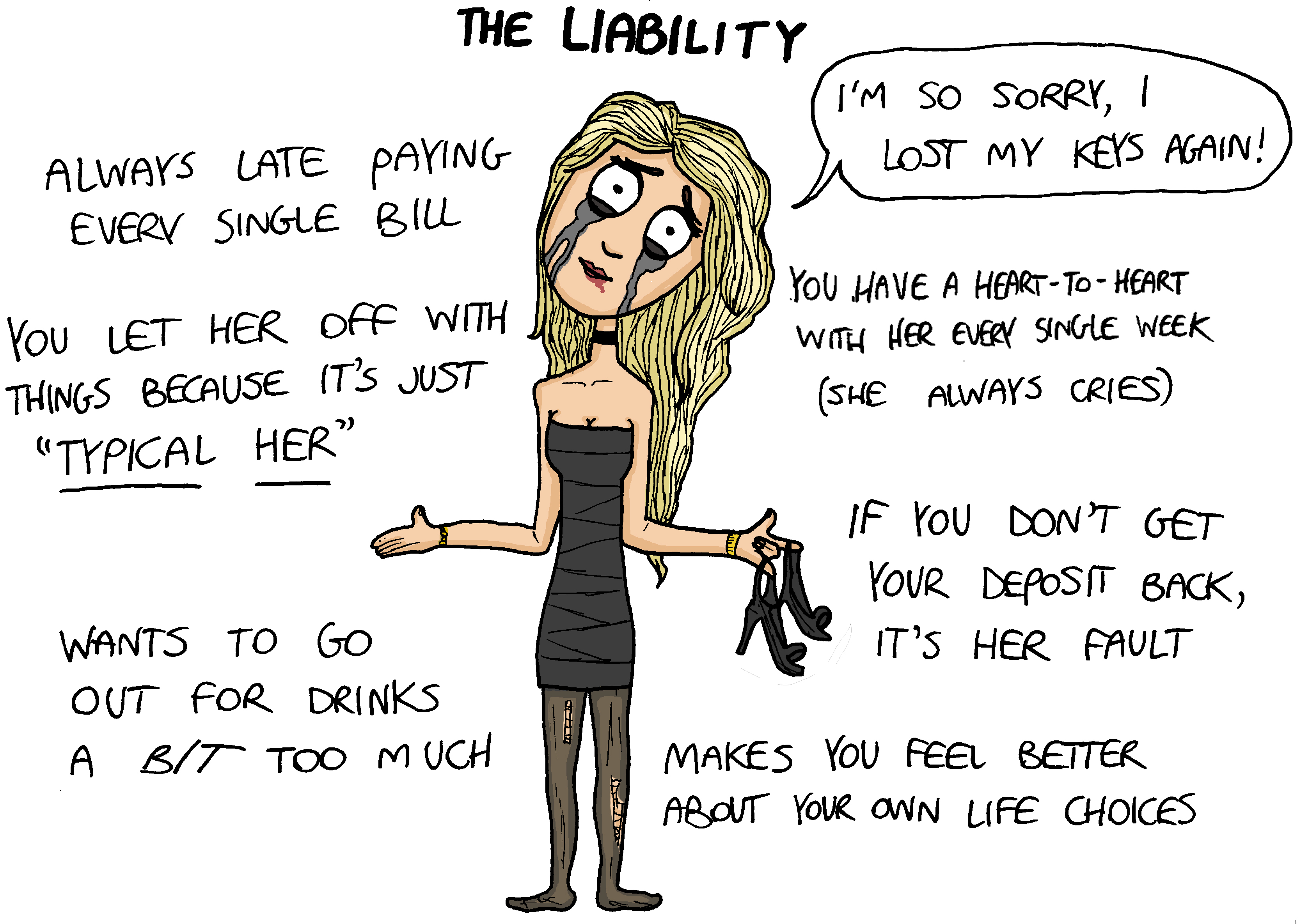 7liability