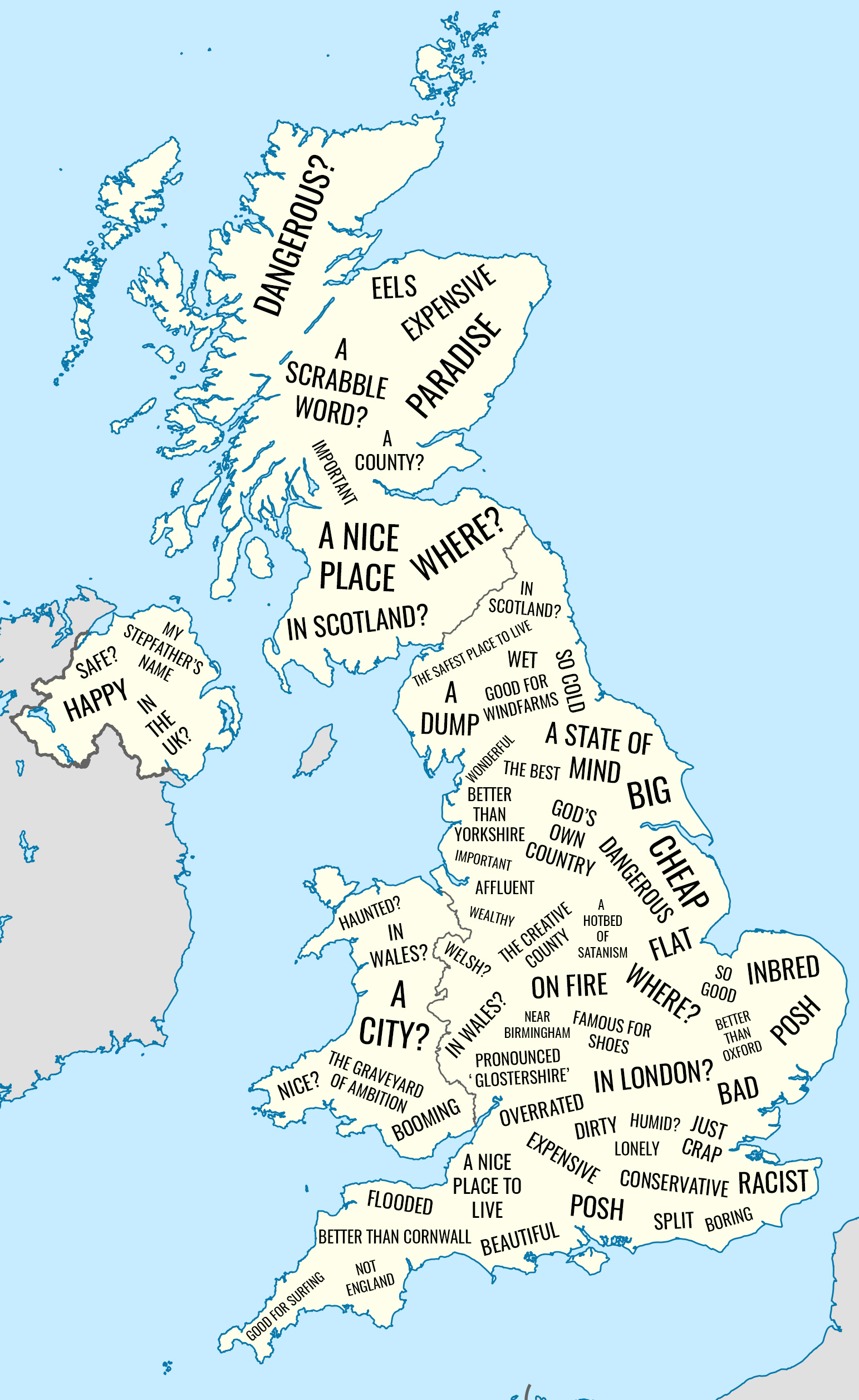 uk-stereotypes