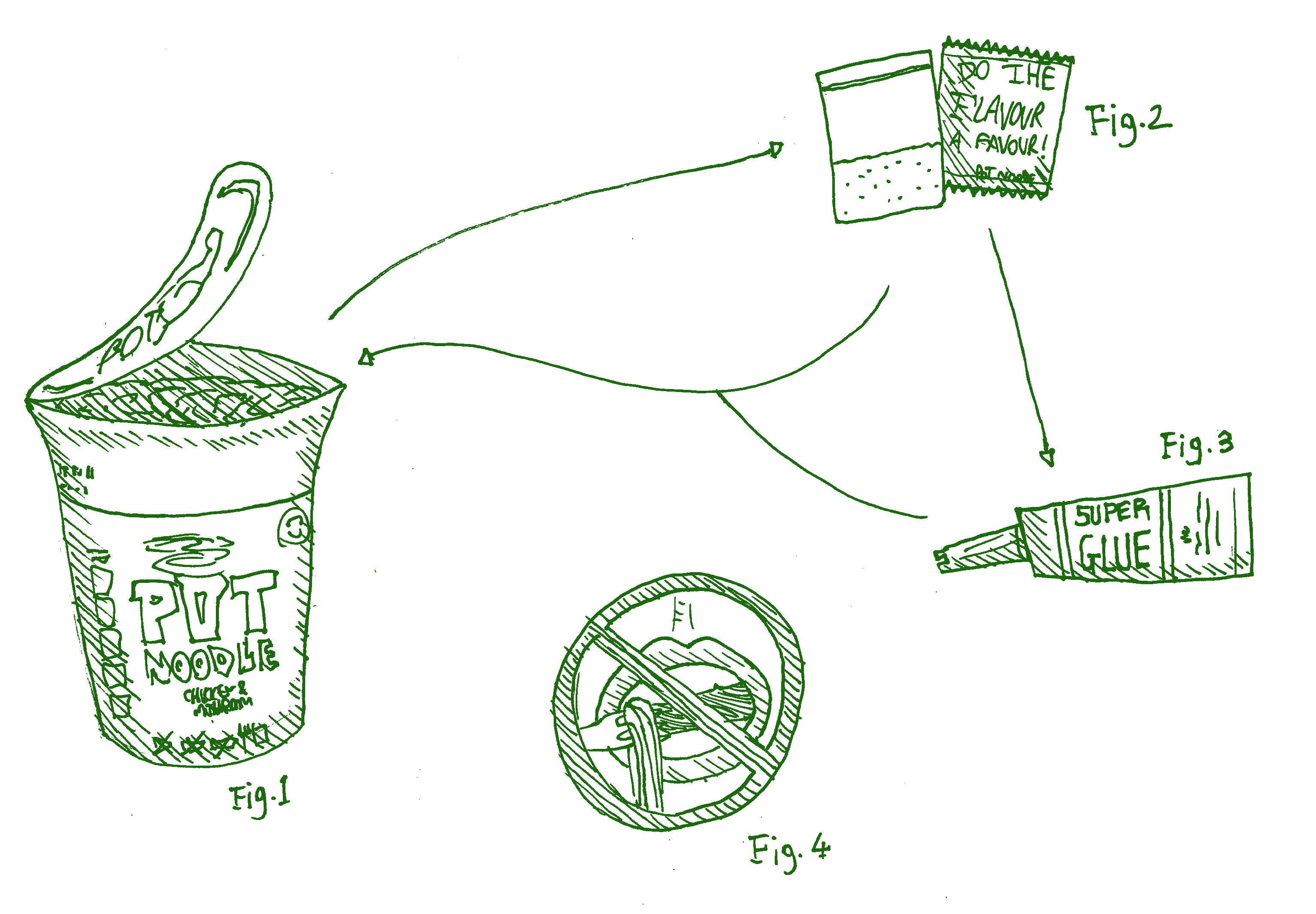 An illustrated diagram shows how to conceal drugs inside a Pot Noodle
