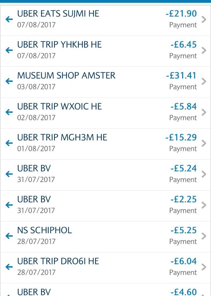 A typical bank statement for Sophia