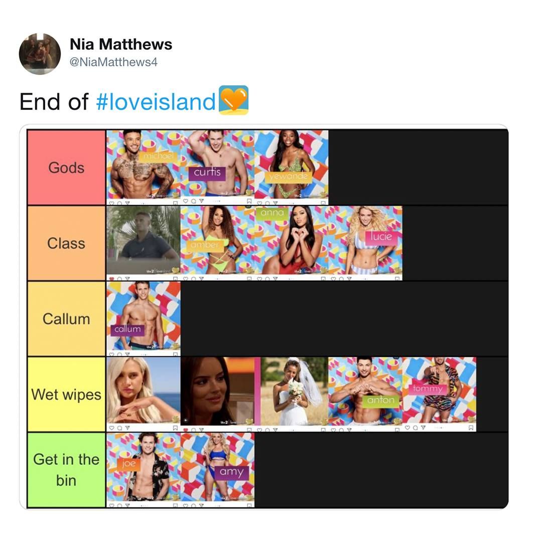 Image may contain: Love Island week two memes, Love Island, memes, reactions, tweet, funny, savage, meme, Poster, Advertisement, Collage, Person, Human