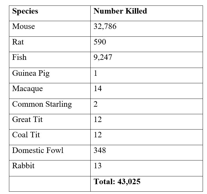 Image may contain: Diagram, Menu, Document, Word, Plot, Label, Page, Number, Symbol, Text