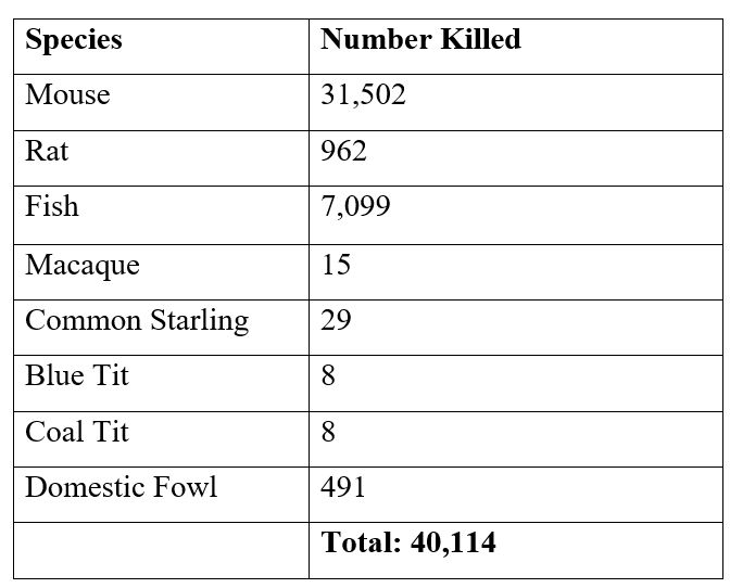 Image may contain: Measurements, Word, Diagram, Page, Number, Symbol, Text, Plot