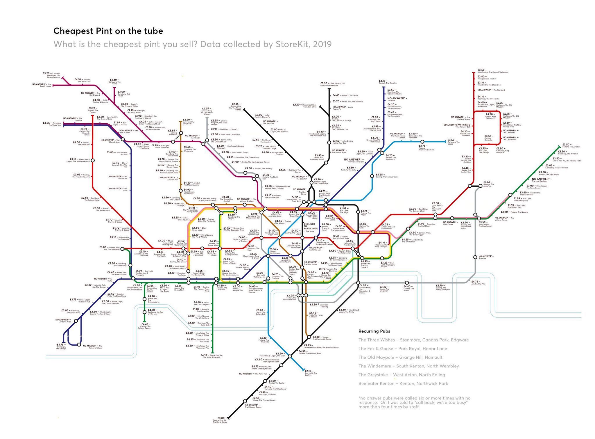Image may contain: Cheapest pints in London, London, cheap, pints, drinks, pub, tube map, alternative, Wetherspoons, Bakerloo, Central, Circle, District, Hammersmith and City, Jubilee, Metropolitan, Northern, Piccadilly, Victoria, Waterloo and City, lines, underground, North, East, South, West, Central, Plan, Plot, Diagram