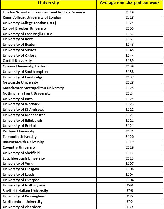 Image may contain: Plot, Menu, Label, Number, Symbol, Page, Text, Word