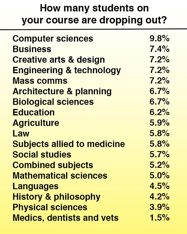 Image may contain: Diagram, Symbol, Number, Menu, Plot, Text