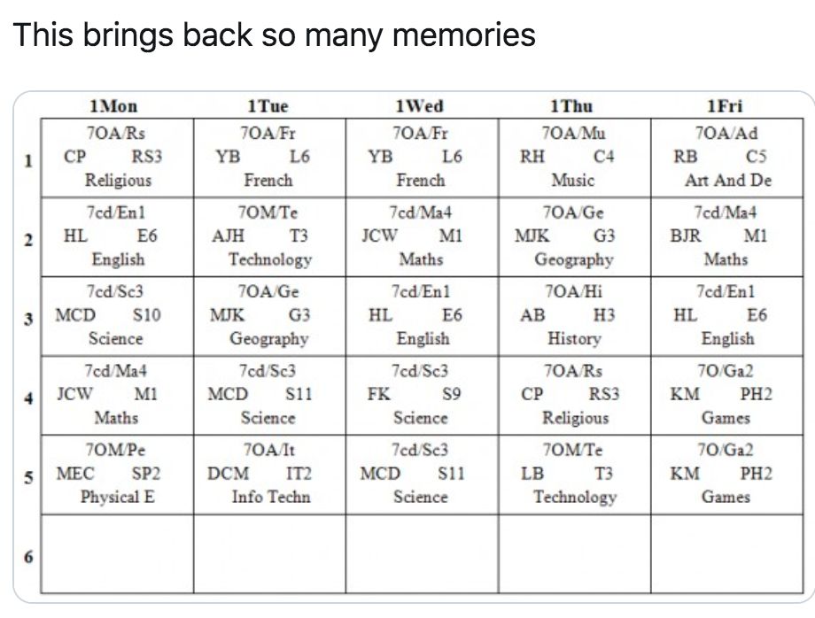 Image may contain: 90s kid memes, school, uk, meme, tweet, reaction, funny, 00s, 90s, nostalgic, timetable, classes, old, Measurements, Diagram, Plot, Menu, Text