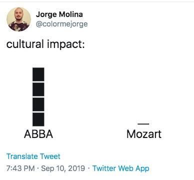 Image may contain: Cultural impact meme, meme, culture, influence, pop culture, examples, best, funny, explained, meaning, origin, start, Document, License, Driving License, Human, Person, Text