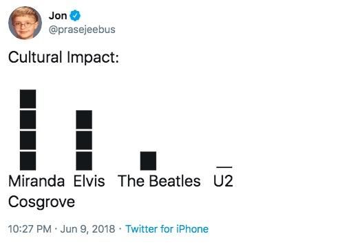 Image may contain: Cultural impact meme, meme, culture, influence, pop culture, examples, best, funny, explained, meaning, origin, start, Driving License, License, Document, Human, Person, Text