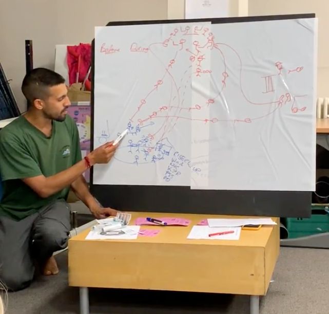 Image may contain: Teacher, White Board, Person, Human