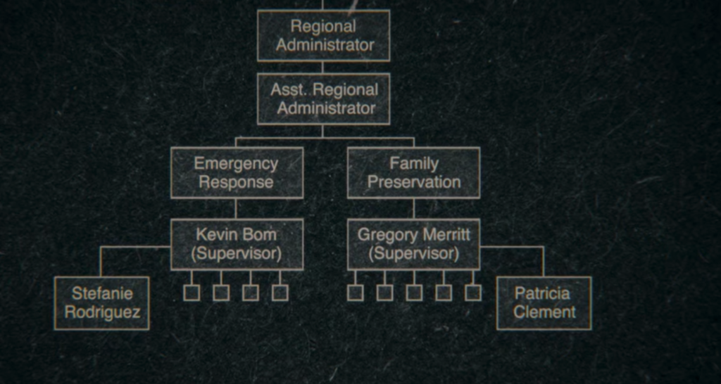 Gabriel Fernandez social workers, The Trials Of Gabriel Fernandez, Gabriel Fernandez, court, Netflix, Kevin Bom, Stefanie Rodriguez, Gregory Merritt, Patricia Clement, now, jobs, fired, jail, appeal, dropped