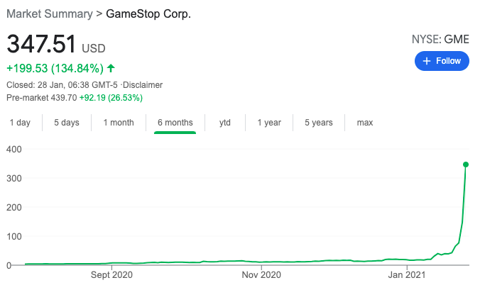 gamestop stock