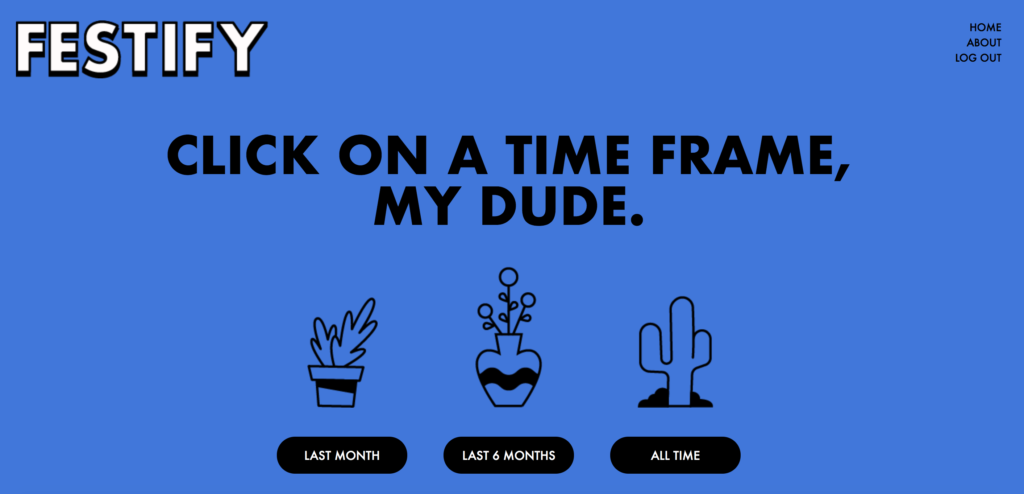 Festify, Spotify, festival, lineup, 2021, most listened, artists, website, how to