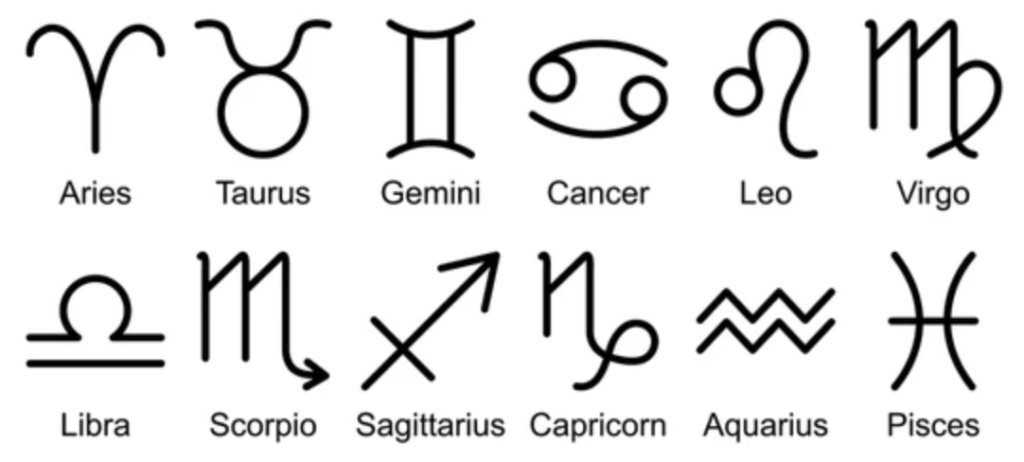 Juno sign calculator finds the sign of your soulmate