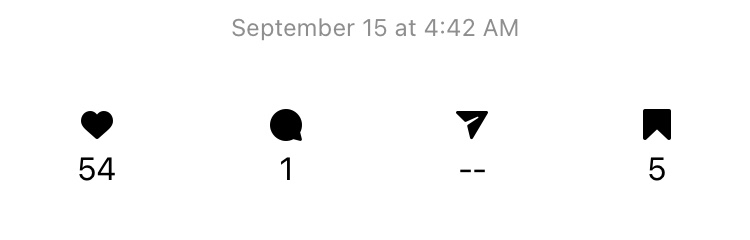 saved posts instagram how many people are saving your Instagram photos