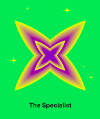 Spotify Wrapped 2022 personality