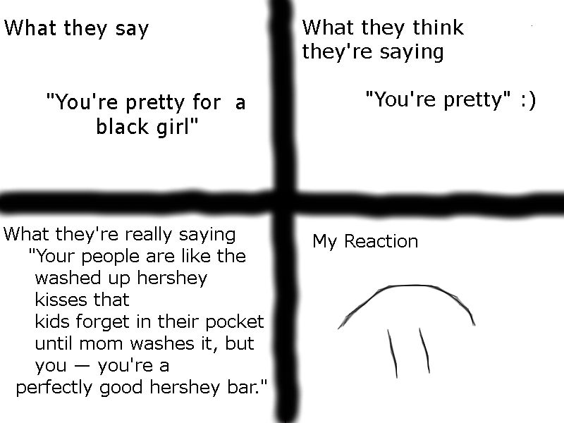 Babe Youre pretty for a black girl pic