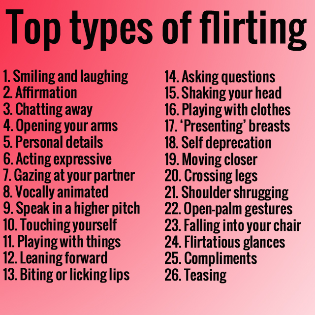 flirting types