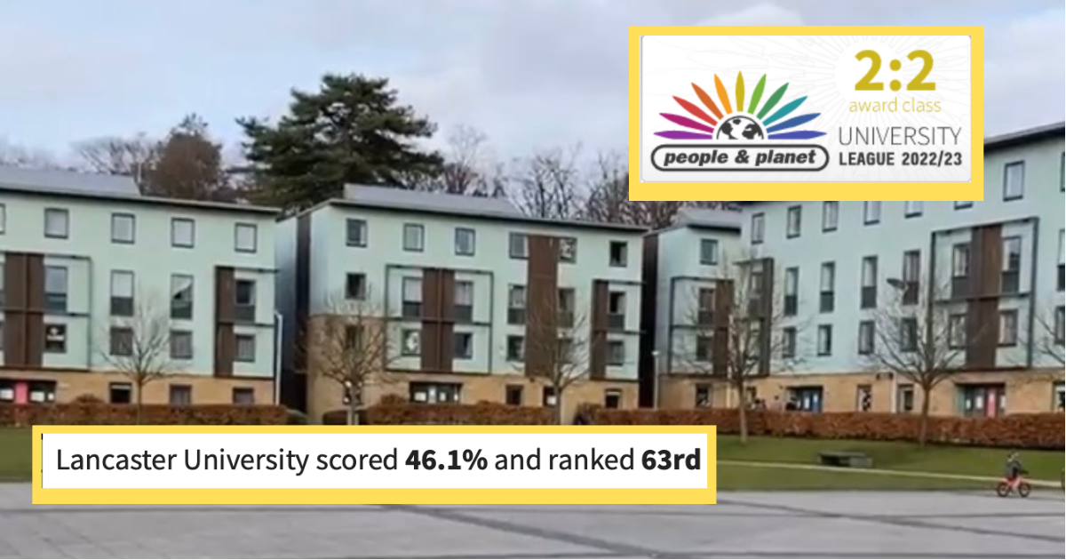 lancaster-university-increases-16-places-in-sustainability-ranking