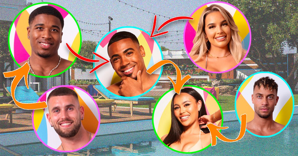 How the Love Island 2023 cast secretly knew each other before the villa