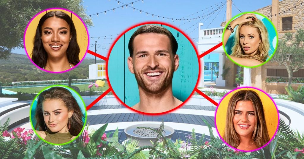 All the Islanders Ronnie Vint knew before Love Island 2024