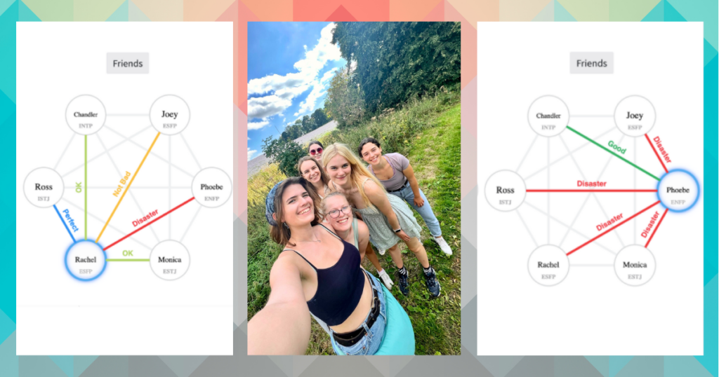 mbti compatibility test
