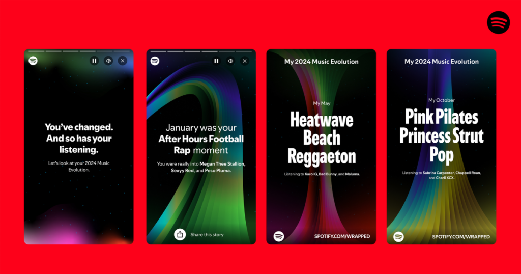 Spotify Wrapped 2024 genres