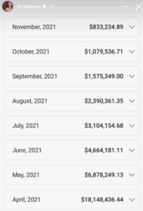 The staggering amount Bhad Bhabie makes from her OnlyFans