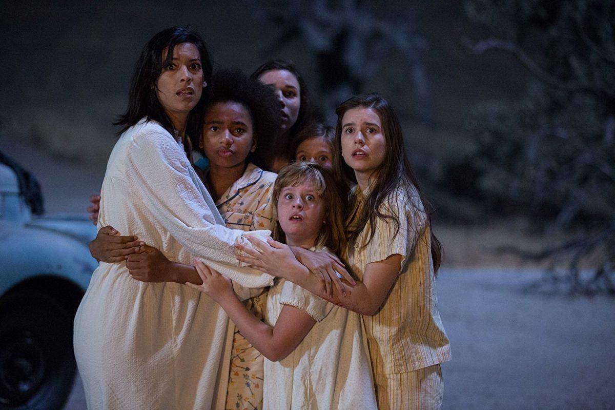 The Conjuring films ranking Letterboxd