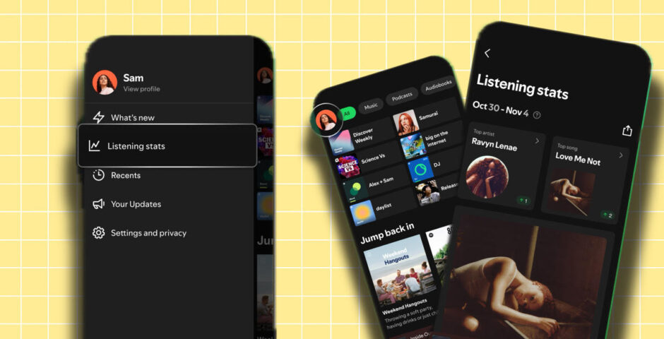 Spotify Weekly listening stats