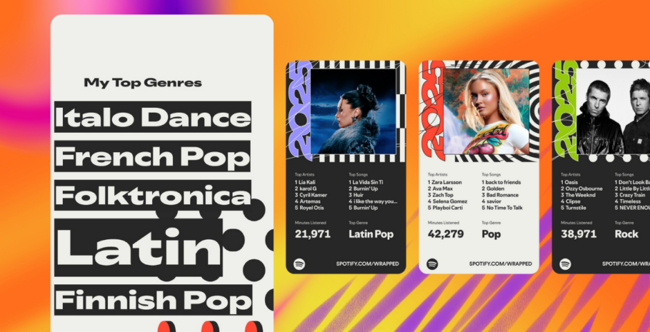 Spotify Wrapped