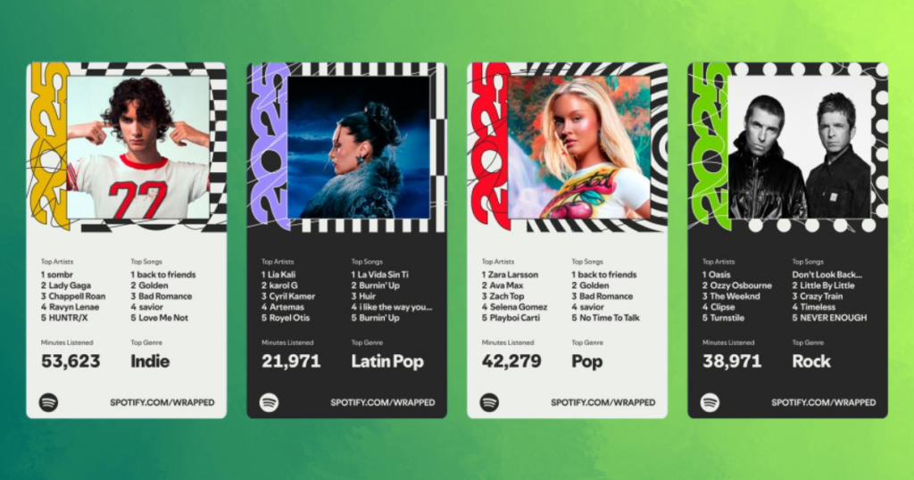 spotify wrapped 2025 template