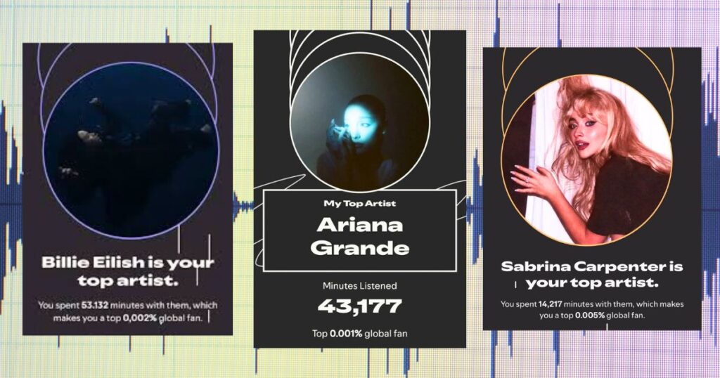 how many minutes you had to listen to top artists on spotify wrapped to be in top fans