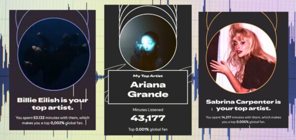 how many minutes you had to listen to top artists on spotify wrapped to be in top fans