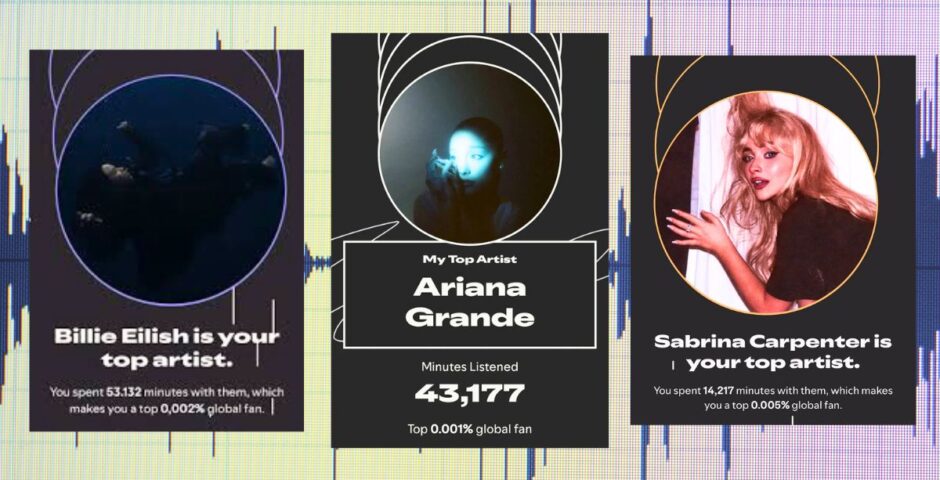 how many minutes you had to listen to top artists on spotify wrapped to be in top fans